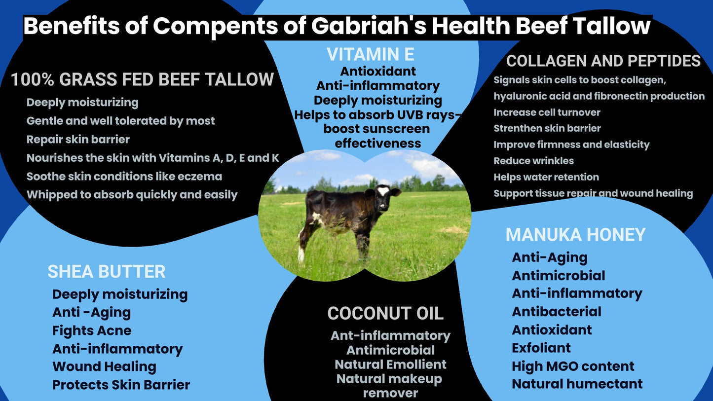 Beef Tallow Face & Body Cream – Halal, 100% Grass-Fed Cow Tallow with Manuka Honey, Shea Butter, Vitamin E, Collagen & Peptides – Deep Moisturizing Skin Cream